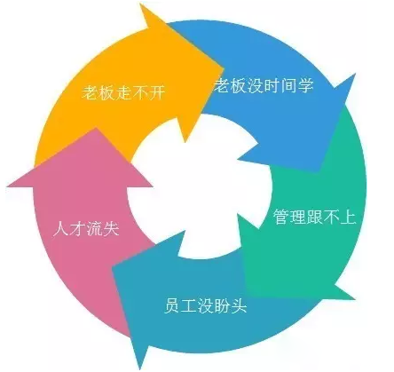客戶案例&mdash;&mdash;文體行業（文具、體育、玩具、禮品）采用條碼軟件管理系統