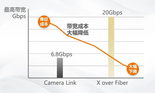 通訊穩定，品質之選.png