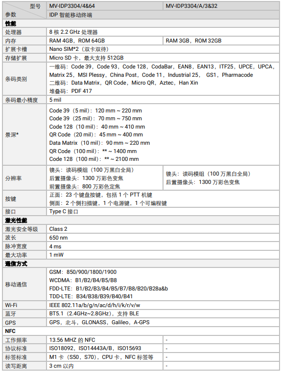海康MV-IDP3304工業(yè)級(jí)鍵盤款智能移動(dòng)終端參數(shù).png 海康MV-IDP3304工業(yè)級(jí)鍵盤款智能移動(dòng)終端參數(shù).png