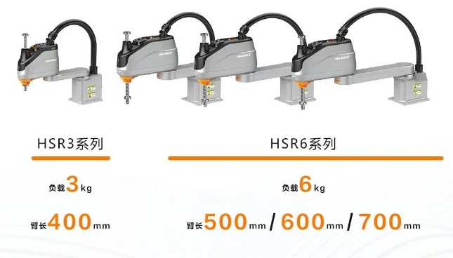 ?？礖SR3和HSR6系列SCARA機(jī)器人.png