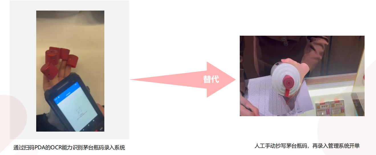 PDA實現茅臺酒瓶蓋的日期批次抄碼采集，應用于酒水領域的經銷批發物流管理和追溯.png